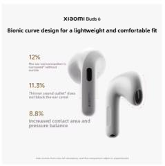 Xiaomi Buds 6 Wireless Earphone In-Ear Bluetooth Earbuds