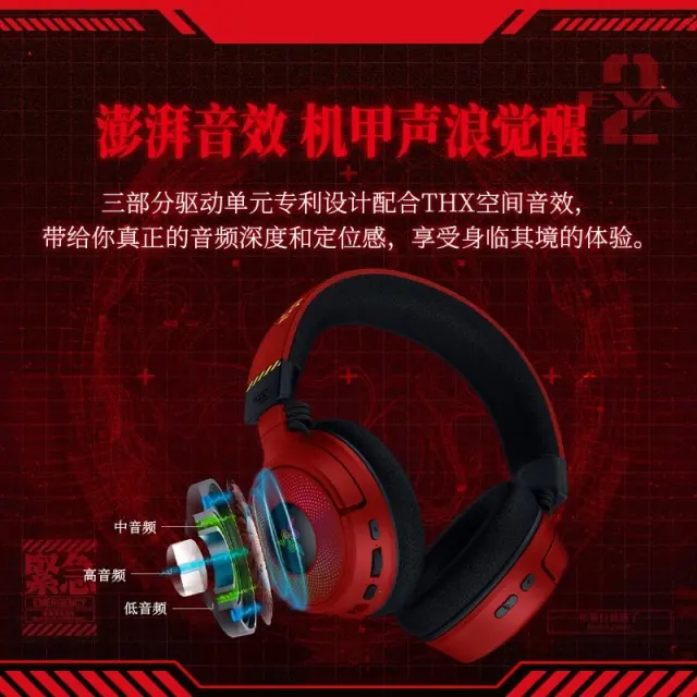 Razer x EVANGELION Kraken V4 Wireless Headset No.2 Edition