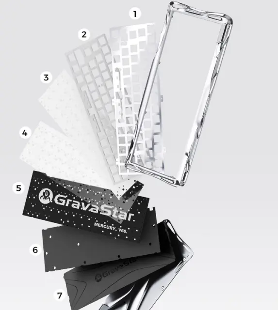 GravaStar V60 PRO 60% Hall EFFECT Magnetic Switch Gaming Keyboard RGB