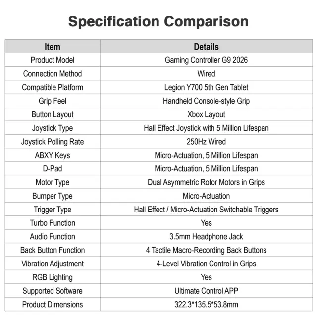 NEW 2026 Lenovo LEGION Gaming Controller G9 2026 GamePad For Legion Y700 Tab Gen 5