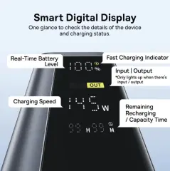 Baseus 145W Power Bank 20800mAh USB-C PD Laptop Charger