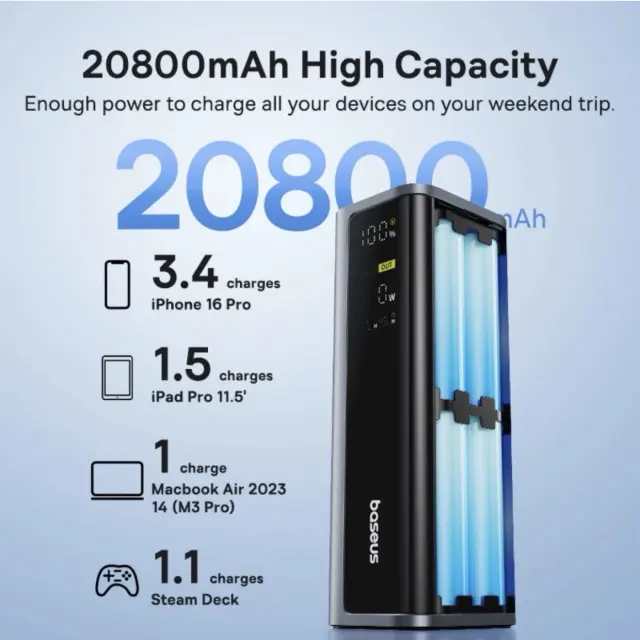 Baseus 145W Power Bank 20800mAh USB-C PD Laptop Charger