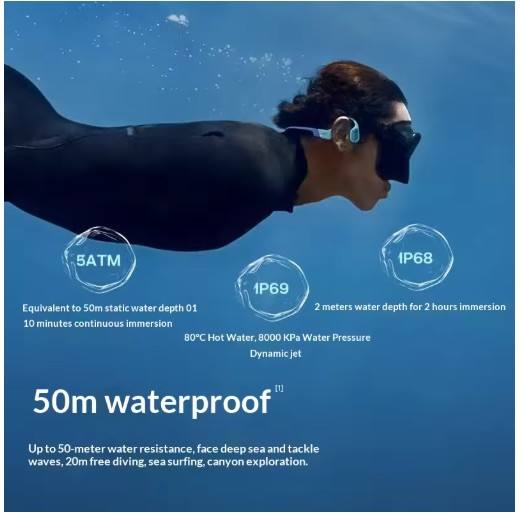 Shokz OpenSwim Pro 2 S720 Bone Conduction Swimming Headphones Earphones