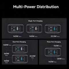 Anker Prime Portable Power Bank 300W Max Fast Charging 26250mAh 3C Certified Airplane Friendly