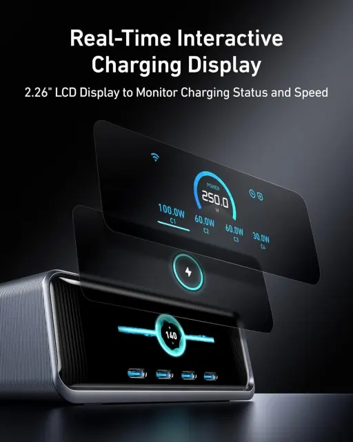 NEW Anker Prime 250W USB-C Charger 6-Port GaN Charging Station Smart Control Dial