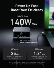 NEW Anker Prime 250W USB-C Charger 6-Port GaN Charging Station Smart Control Dial