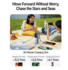 UGREEN Nexode 200W 25000mAh CCC Power Bank Build-in Retractable Cable Smart TFT Display Portable PowerBank