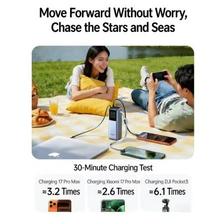 UGREEN Nexode 200W 25000mAh CCC Power Bank Build-in Retractable Cable Smart TFT Display Portable PowerBank