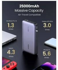 New UGREEN 25000mAh 145W 3-Ports Portable Power Bank