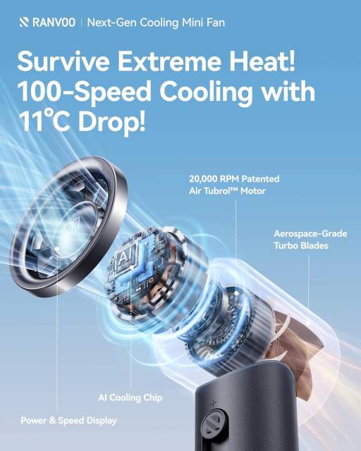 2025 New RANVOO Mini & Powerful Turbo 100 Speeds Cooling Handheld Fan Rechargeable LED Display Personal Fan