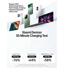 UGREEN Nexode 200W 25000mAh CCC Power Bank Build-in Retractable Cable Smart TFT Display Portable PowerBank