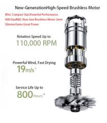 Laifen Mini High-Speed Hair Dryer