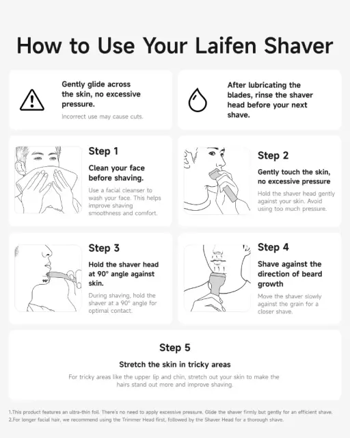 Laifen T1 Pro IPX7 Waterproof for Travel 93g Electric Shaver