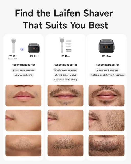 Laifen Electric Shaver P3 Pro  Blade Space Gray IPX7