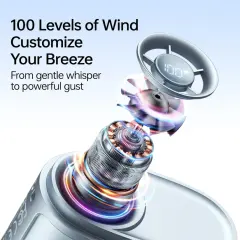 JisuLife Neck Fan Life5 100-Speed Turbo Cooling