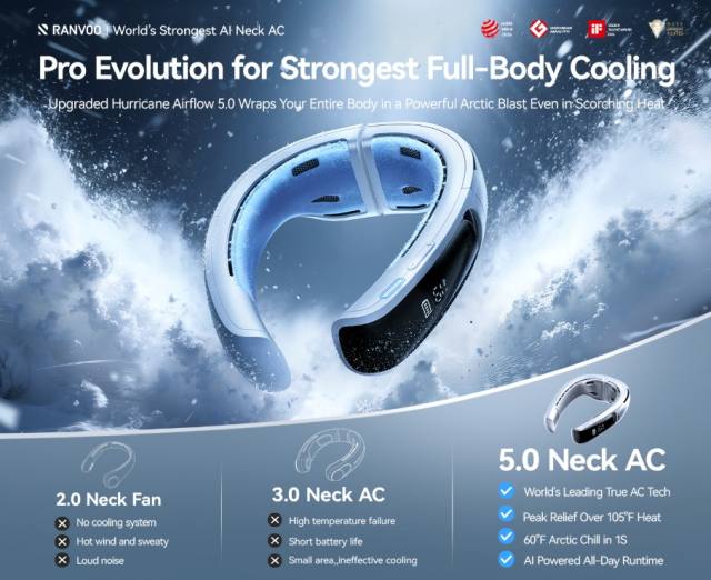 2026 NEW RANVOO AICE 4 ULTRA Real AC Cold Blast [No.1 Coolest & Most Durable] AI Neck Air Conditioner