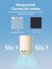 Aecooly Aero Handheld Fan Mini Body Mega Wind