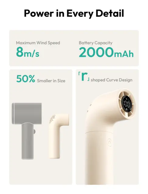 Aecooly Aero Handheld Fan Mini Body Mega Wind
