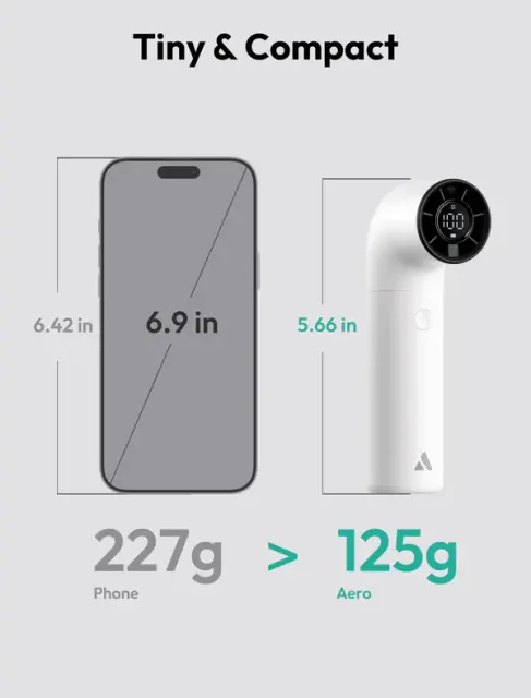 Aecooly Aero Handheld Fan Mini Body Mega Wind