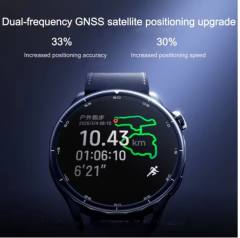 Xiaomi Watch S5 Smartwatch 1.48" AMOLED Screen 21 Days Battery Life All Day Health Monitoring 150+ Sports Modes
