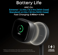 New Soundcore Anker Liberty 5 Pro Max