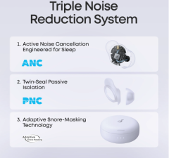 New Soundcore Sleep A30 Special