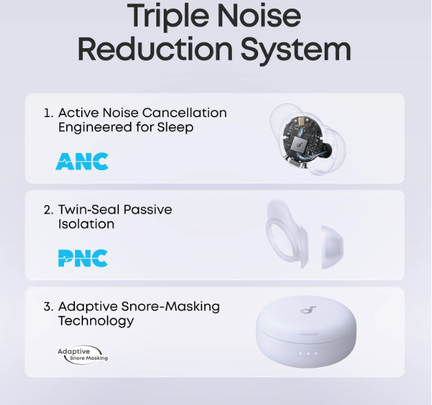 New Soundcore Sleep A30 Special