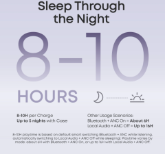 New Soundcore Sleep A30 Special