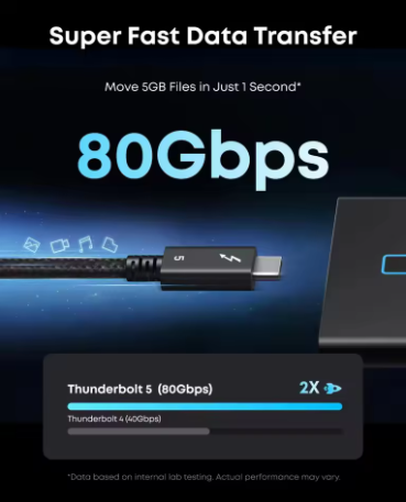 Anker A84N1 Thunderbolt 5 Cable