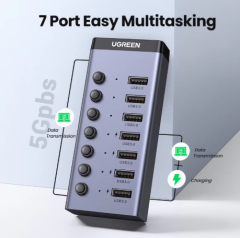 UGREEN USB C Hub 7-Port USB3.0 Splitter