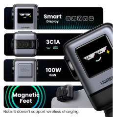 UGREEN100W Robot Design GaN Charger