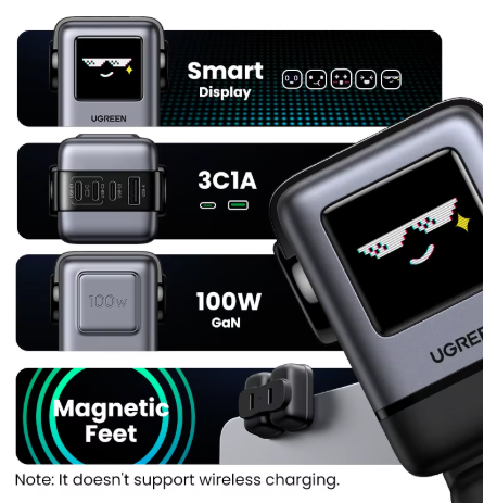 UGREEN100W Robot Design GaN Charger