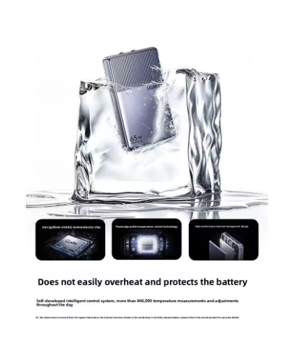 UGREEN 65W Mini Ice Slice GaN Charger Plug