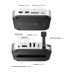 UGREEN Mac Mini M4 Docking Station USB HUB