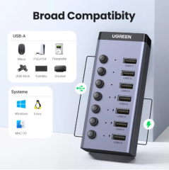 UGREEN USB C Hub 7-Port USB3.0 Splitter