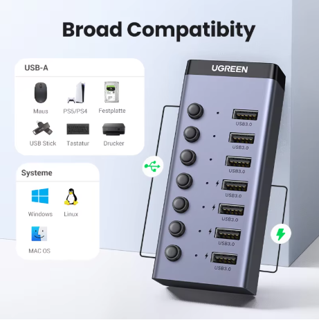 UGREEN USB C Hub 7-Port USB3.0 Splitter