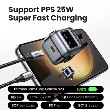 UGREEN 30W Robot Design GaN Charger