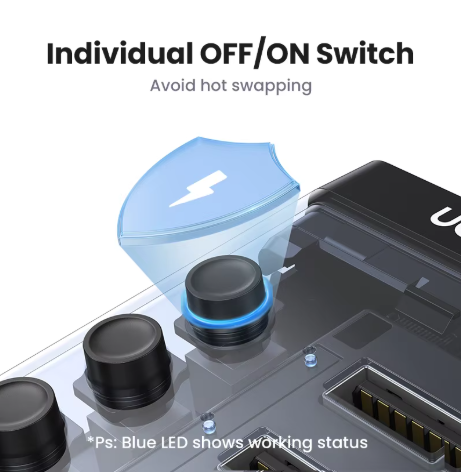 UGREEN USB C Hub 7-Port USB3.0 Splitter