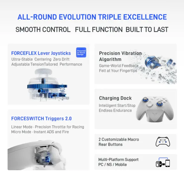 Flydigi Direwolf 4 Wireless Controller