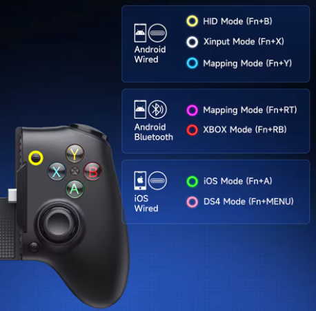 EasySMX M20 Type C Mobile Controller