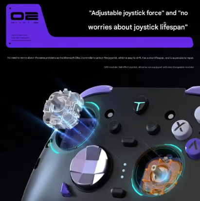 ThundeRobot G80 Ultimate Gamepad