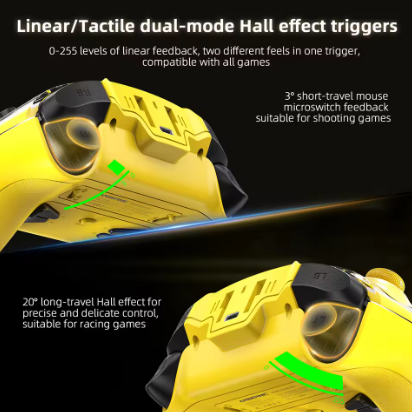 Anbernic RG G01 Retro Games Controller