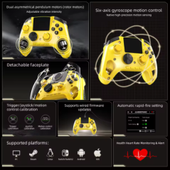 Anbernic RG G01 Retro Games Controller