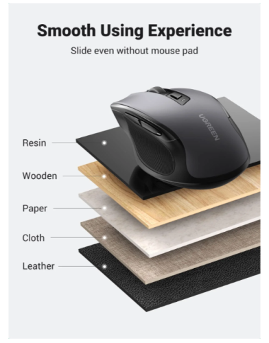 UGREEN Wireless Ergonomics Mouse with Bluetooth