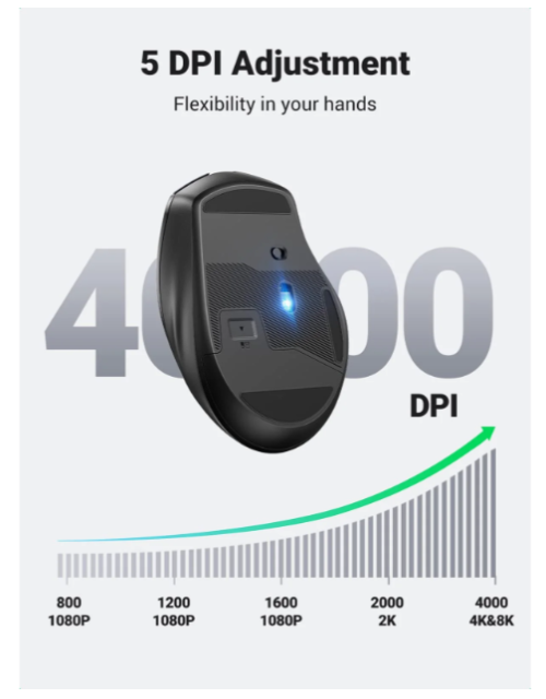 UGREEN Wireless Ergonomics Mouse with Bluetooth