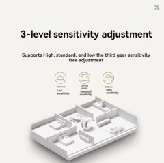 Xiaomi Smart Smoke Detector Sensor 2 Bluetooth 5.2