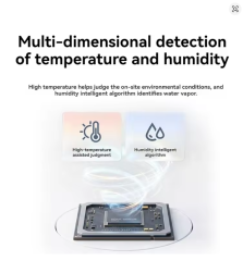 Xiaomi Smart Smoke Detector Sensor 2 Bluetooth 5.2