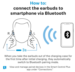 Sennheiser Momentum True Wireless 5 Bluetooth Earbuds