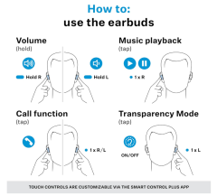 Sennheiser Momentum True Wireless 5 Bluetooth Earbuds