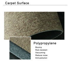Custom Carpet Tile Firerproof B1 Grade for Hotel Office Floor Commercial Over 350 Designs
